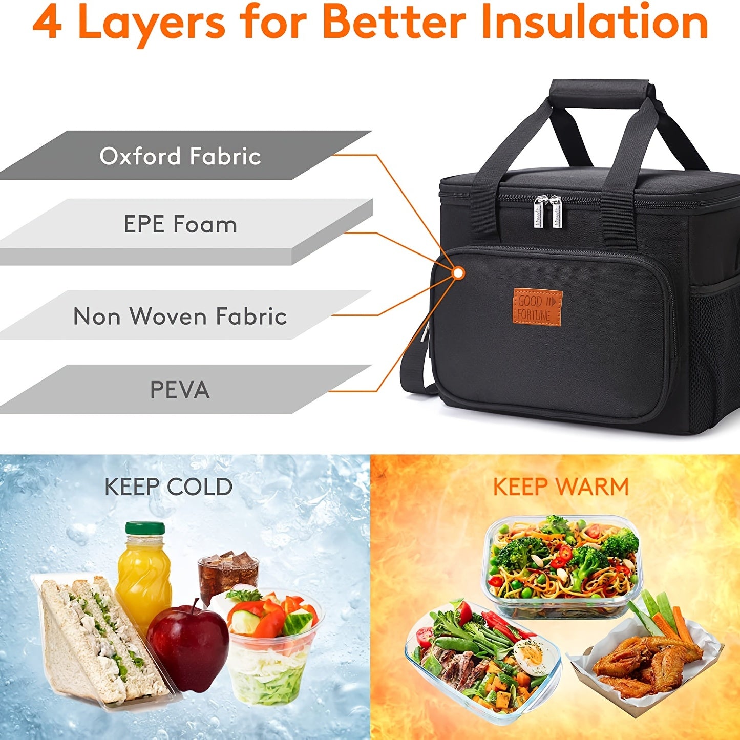 Large Capacity Insulated Lunch Bag Portable Picnic Storage Bag