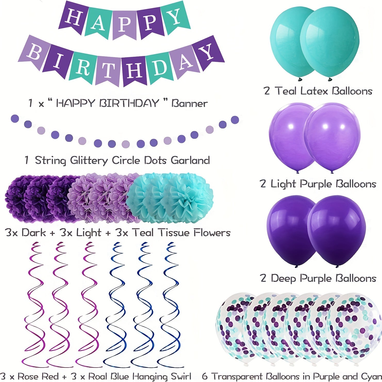 Mermaid Birthday Party Decorations Happy Birthday Banner Confetti Balloons Garla