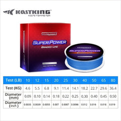 KastKing Gray Braided Fishing Line 300m 4 Strands