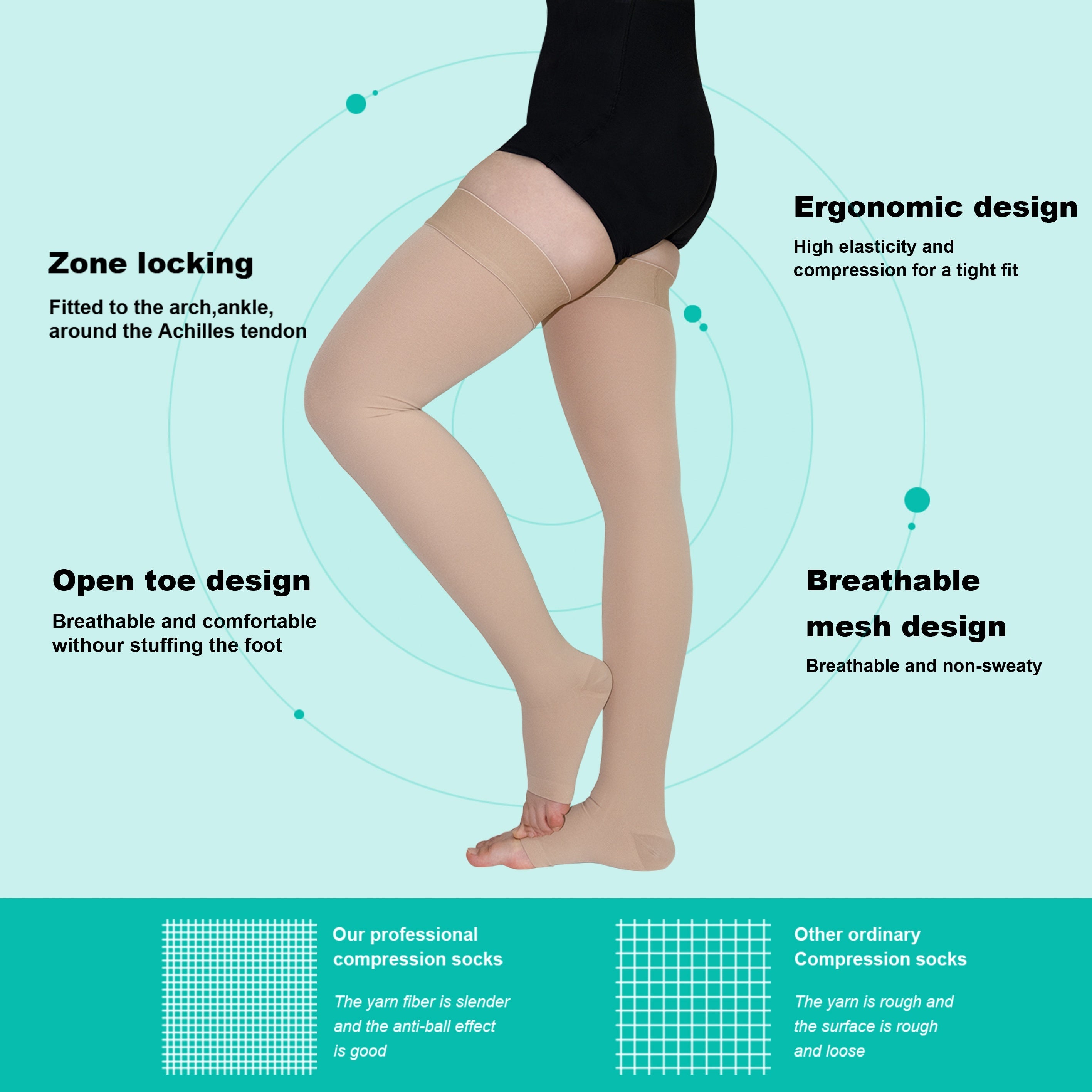 Medical Thigh High Compression Stockings 20-30 mmHg Open Toe For Men & Women