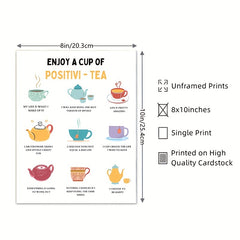 Cup of Positivity Teen Mental Health Print Therapy Office Decor