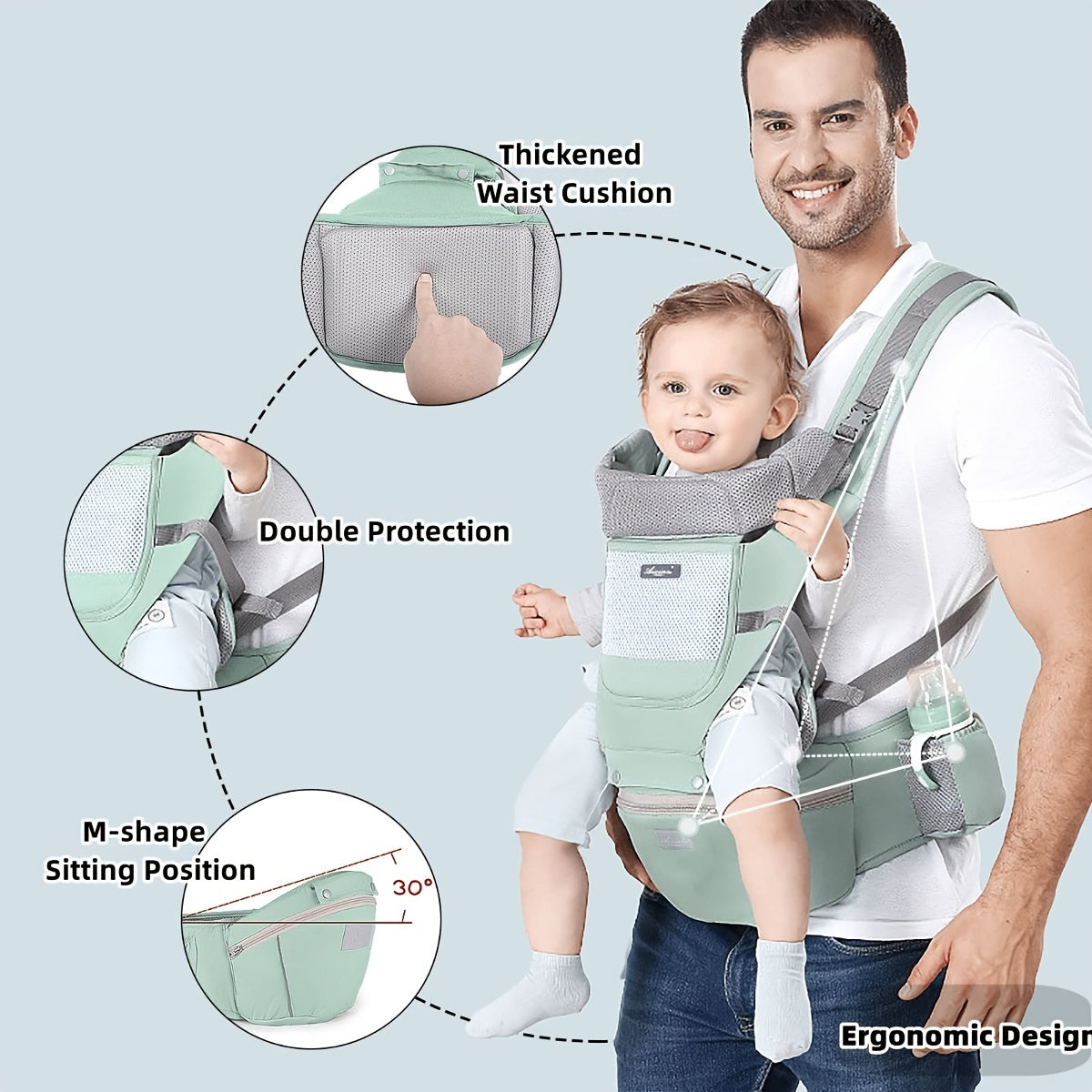 Convertible Baby Carrier for 0-36 Months Baby