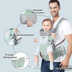 Convertible Baby Carrier for 0-36 Months Baby