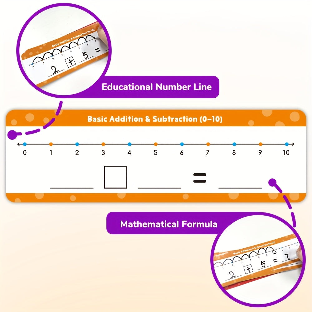 24pcs Number Line Cards 2 pens for Students Home school Teacher Supplies