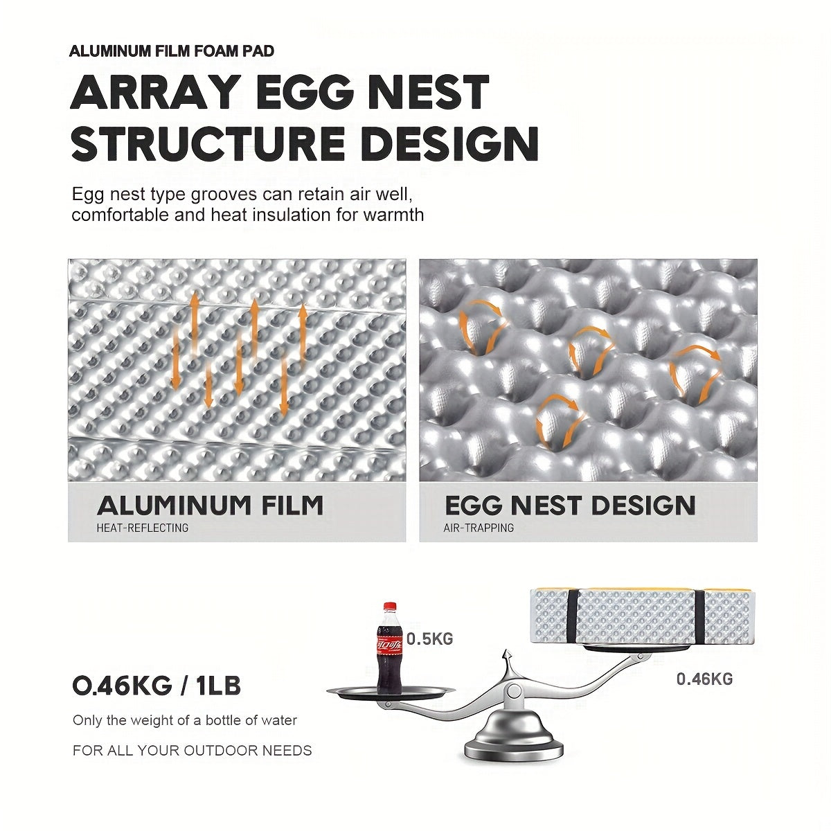 ETROL Ultra Light Egg Nest Moisture Proof Sleeping Mat