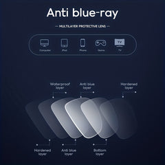 Light Blocking Glasses Unisex Clear Lens Anti Eye Strain Eyeglasses