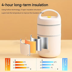Stainless Steel Lunch Flask Vacuum Insulated Soup Cup Leak Proof
