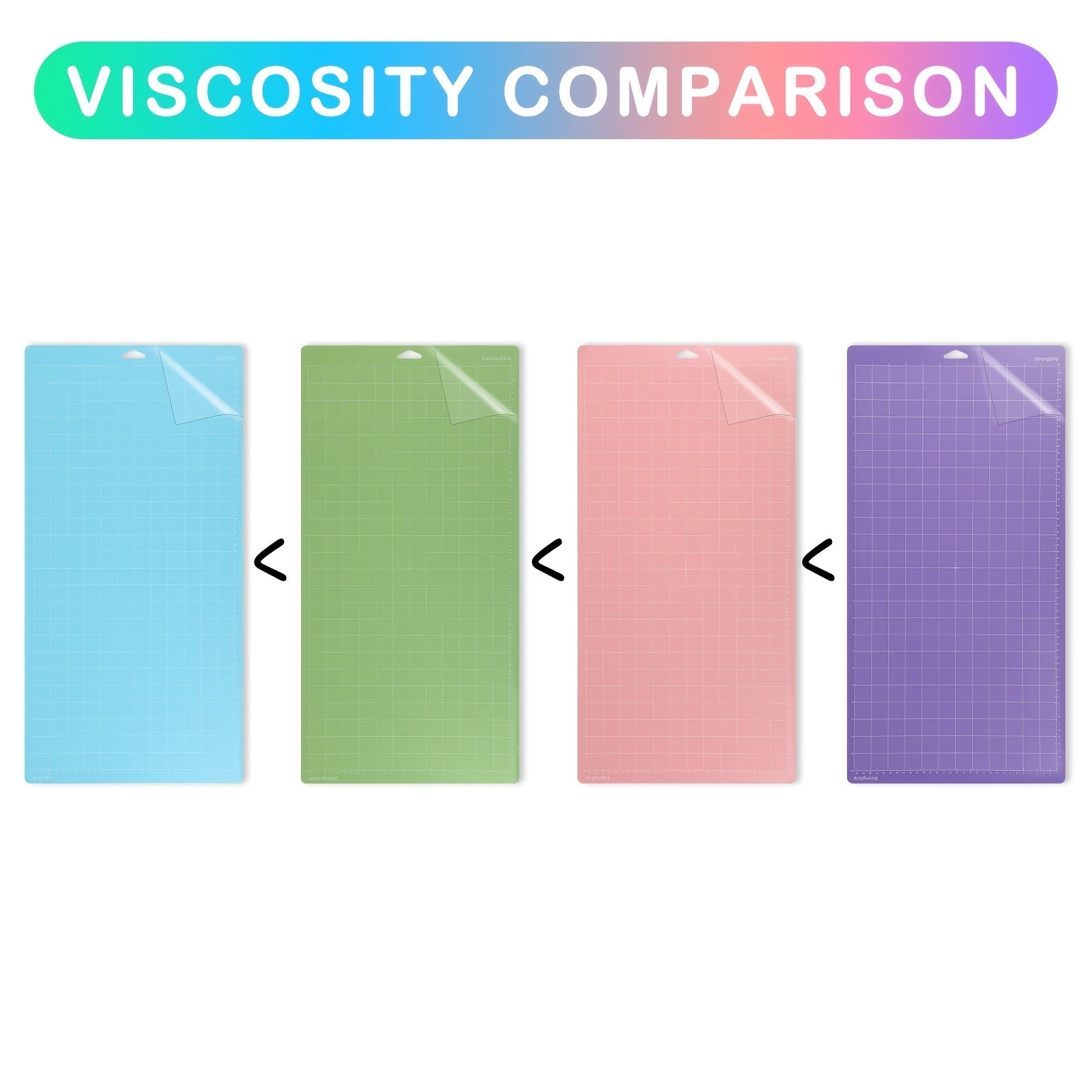 Cricut 24x12 Cutting Pad Standard Grip Light Strong Fabric for Explore Air 2