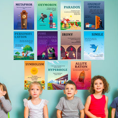 11pcs English Language & Literature Posters Vintage Educational Art Print