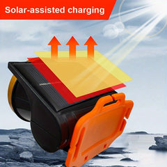 2000mAh 80W Solar Assisted Headlights Camping Lights