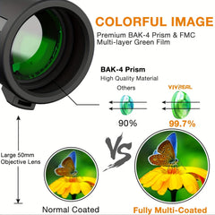 High Powered Monocular with Smartphone Adapter for Outdoor Activities