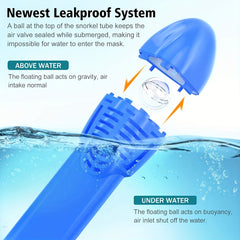 Full Face Snorkel Mask with Camera Mount Anti Fog Anti Leak