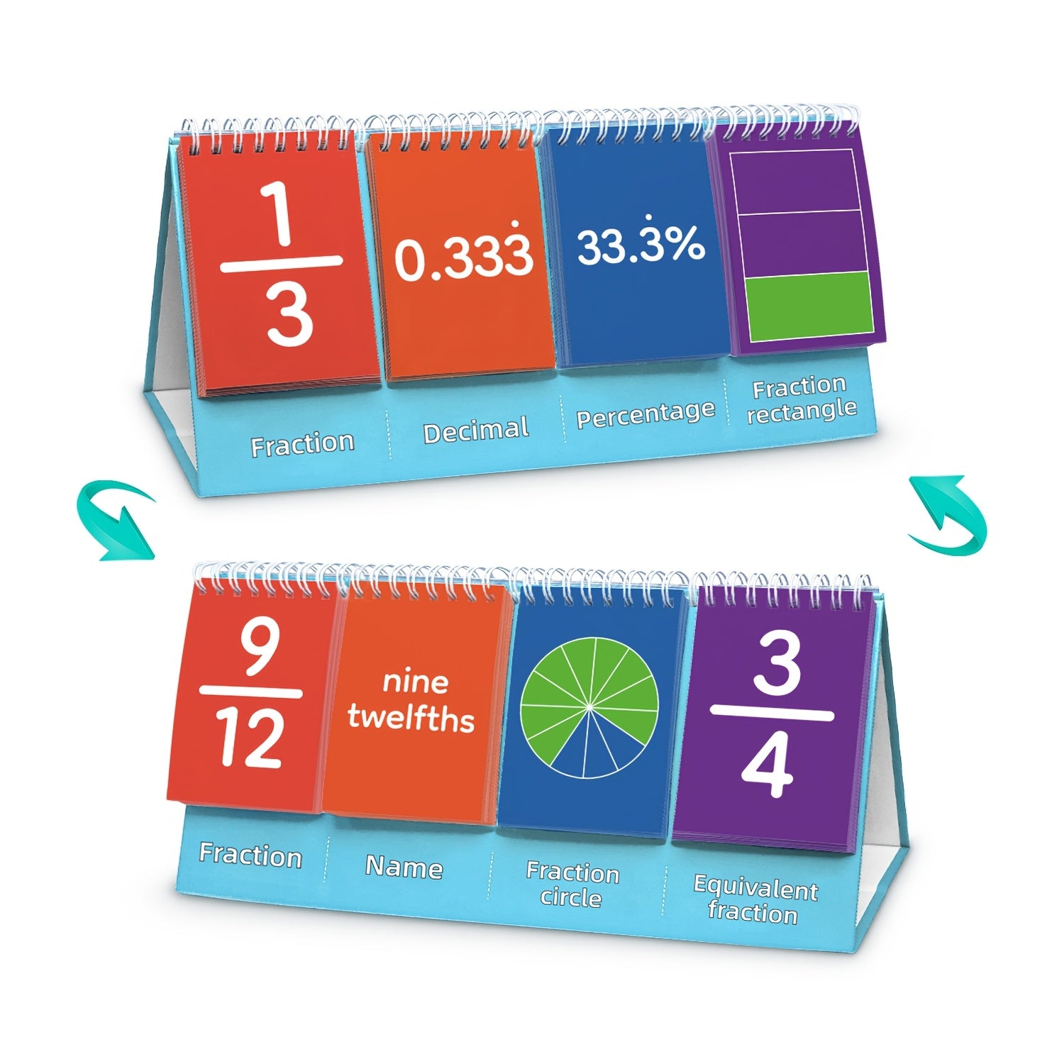 Math Fraction Flip Calendar Double Sided Charts Elementary Activities