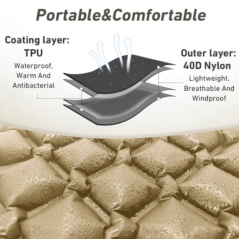 Inflatable Sleeping Pad Air Mattress with Built-in Pump for Travel Hiking