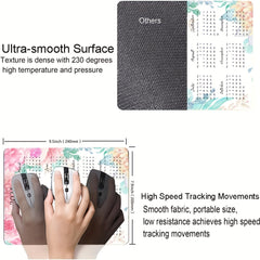 Floral Mouse Pad Calendar Textured Square Waterproof Non-Slip Base Office Laptop