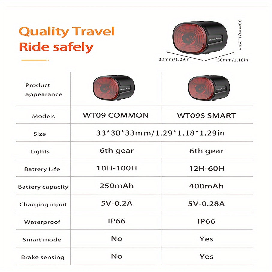 WT09 Bike Brake Light for Safety Riding at Night