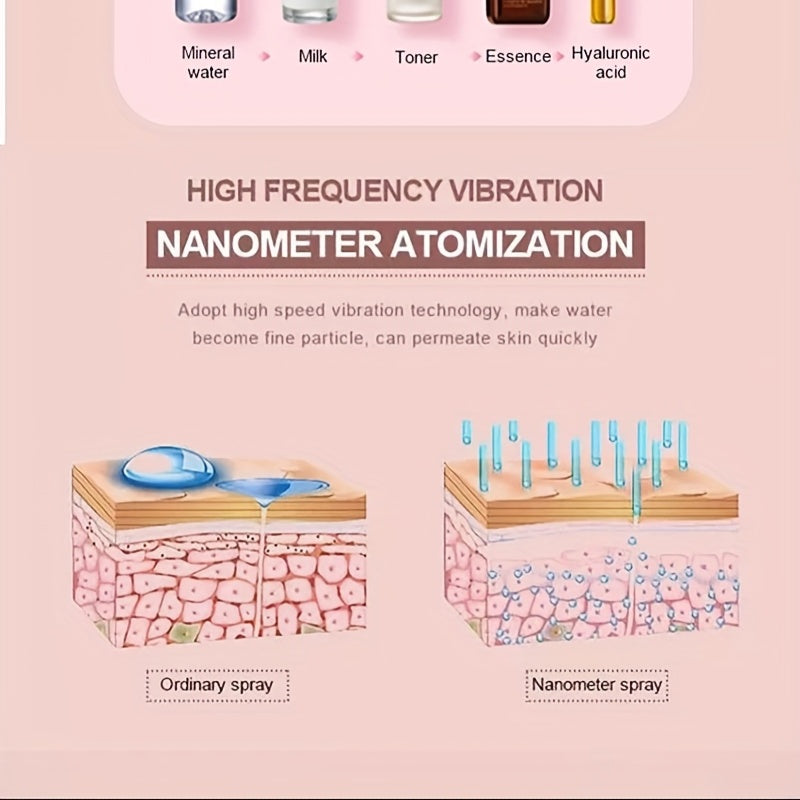 Portable Oxygen Facial Machine Skin Moisturizing Beauty Gift Women