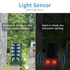 Ultrasonic Solar Animal Repeller Waterproof & Dustproof