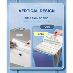 Portable Document Storage Bag Large Capacity 13-Layer Vertical Document Bag