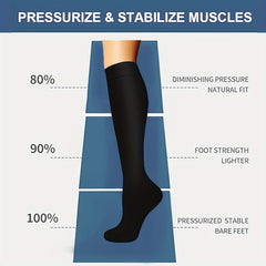 3 Pairs Copper Compression Socks 10-20 mmHg for Men & Women