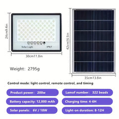 18W Solar Pathway Lights 15000 Lumens 12000 mAh