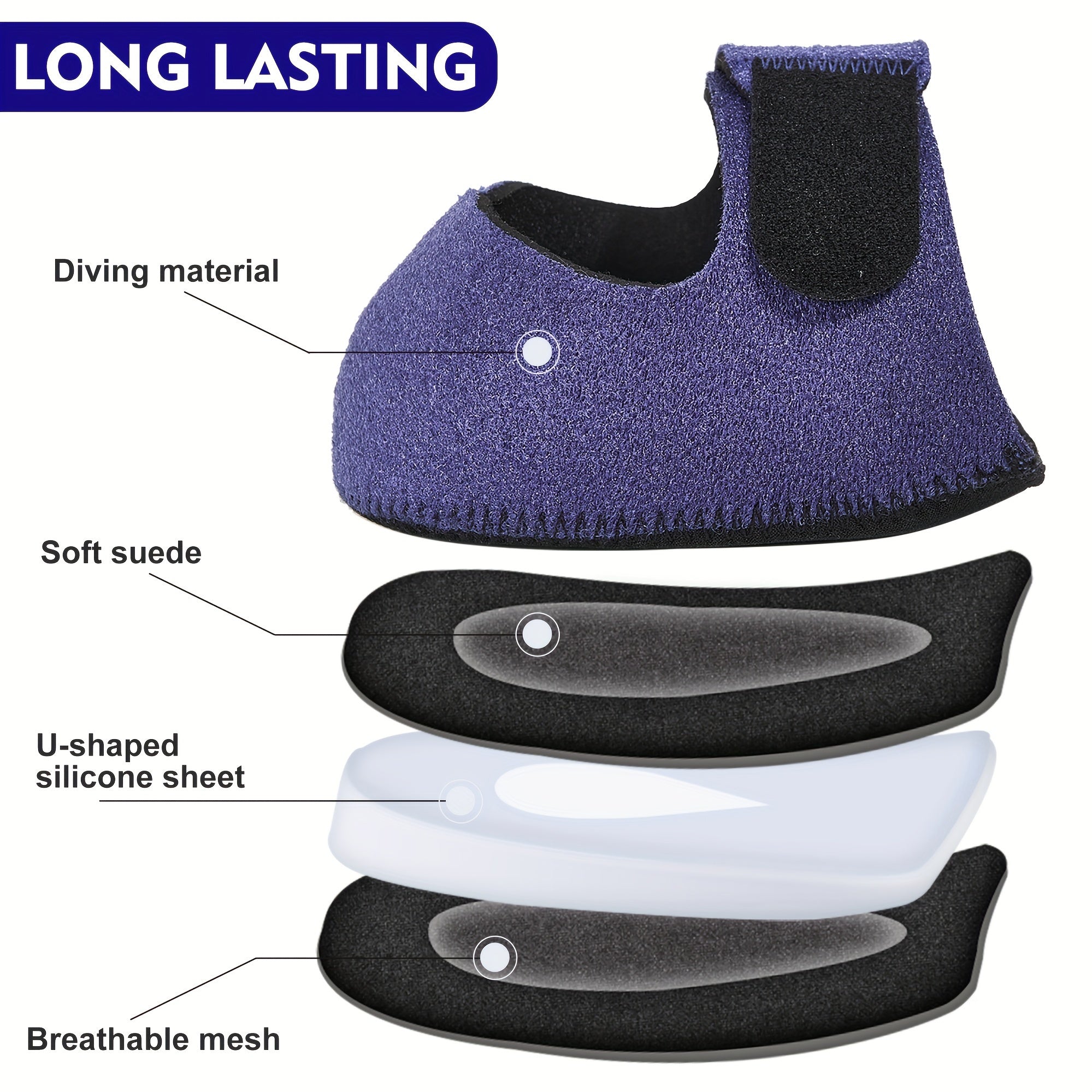 2 Pairs Gel Heel Cushion Pads Thickened Heel Protectors