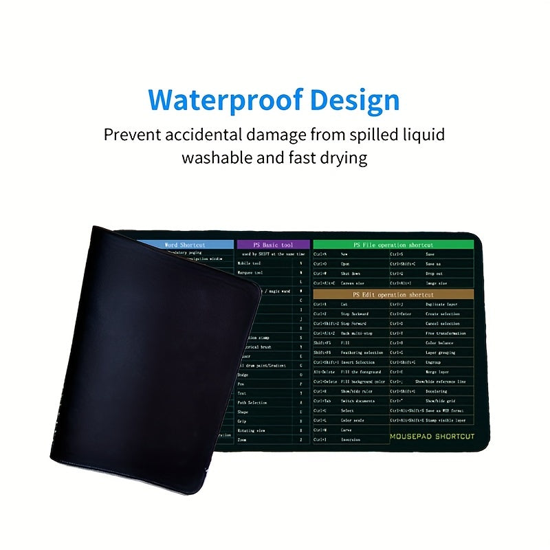 Multi-language Extra Large Mouse Pad 80X30cm Non Slip Rubber Base