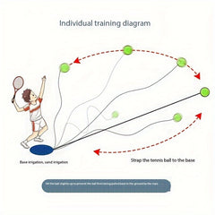 Pickleball Trainer for Beginners - Self Training Tool