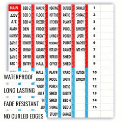 128pcs Circuit Breaker Sticker Labels Fuse Box Identification Reminder Sticker