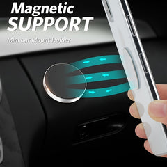 Magnetic Phone Holder for iPhone - Magnet Mount for Car, Wall, Nightstand