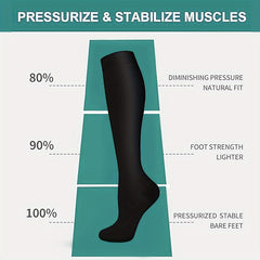 Copper Compression Socks 10-20 mmHg Knee High for Women & Men