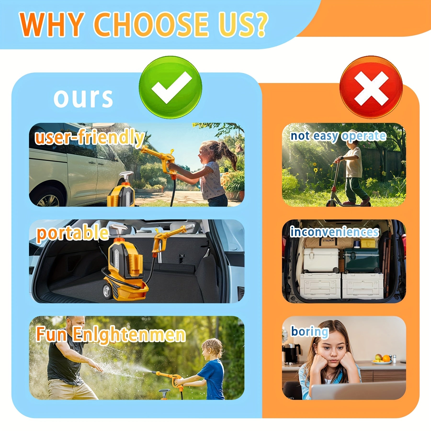 Kids Pressure Car Washer Toy Cleaning Set Role Play Gift