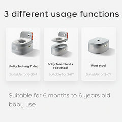 Bc Babycare 3 in 1 Potty Stool Toilet Seat Footstool with 10 Cleaning Bags