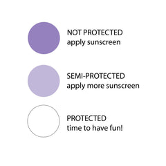 UV Detection Stickers - Sun Protection Technology - Outdoor UV Test
