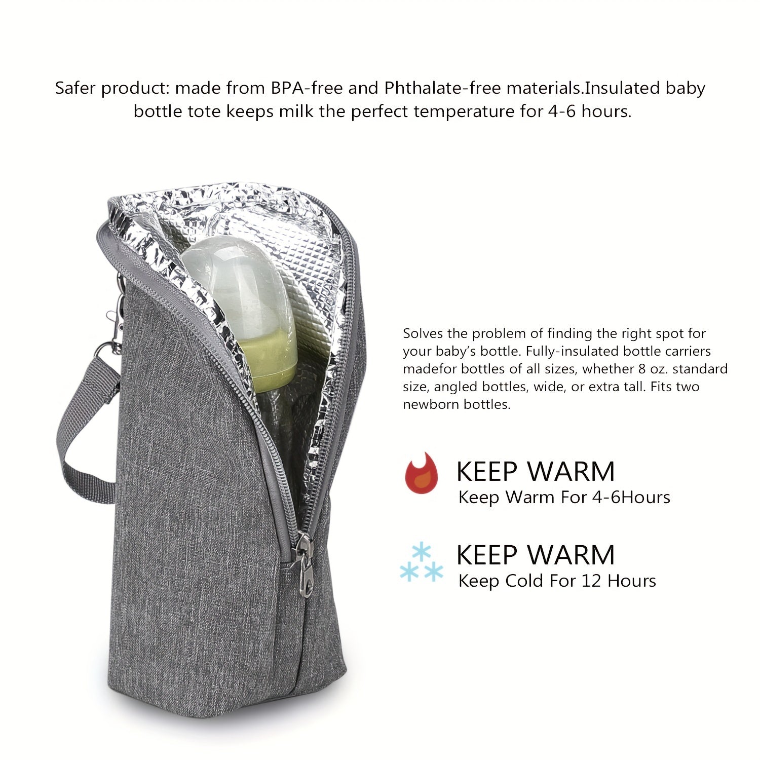 Insulated Breastmilk Cooler Bag for Baby Bottles