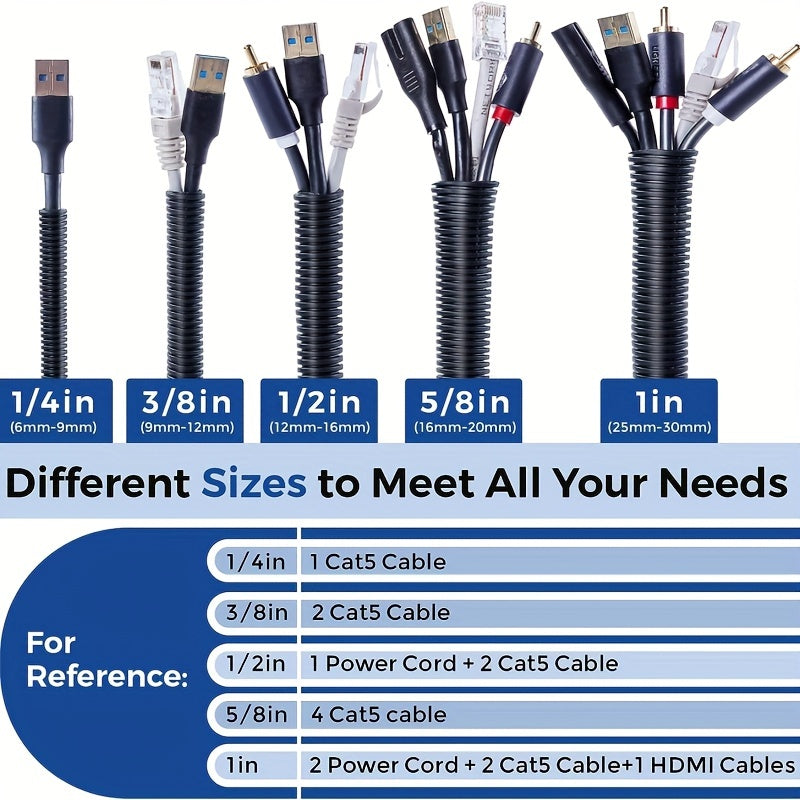 Cable Protection Sleeve Wire Protector Prevent Cable Jumps