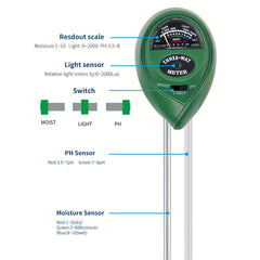 3-in-1 Soil Tester for Home Garden, Farm, Indoor & Outdoor Use