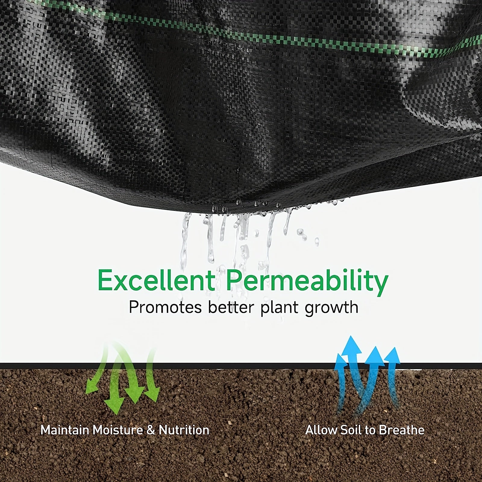 Heavy Duty Weed Barrier Landscape Fabric 3.2oz Gardening Mat Ground Cover