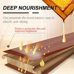 Beeswax Wood Polishing Spray for Furniture Floor Scratch Renovation Care