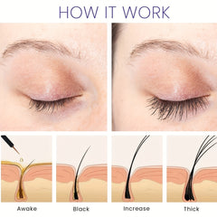 Natural Eyelash Serum for Thicker Eyelashes Faster Growth 8ml