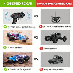 4WD 2.4Ghz Racing Car 31km/h High Speed Powerful Motor Durable All Terrain Tires