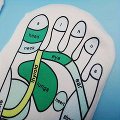 Acupressure Socks & Massage Stick Set