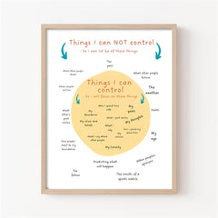 In My Control Poster - Circle Of Control - Positive Thinking Office Art