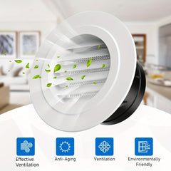 2pcs Soffit Vents Louver Grill Cover Round Vent Cover with Fly Screen