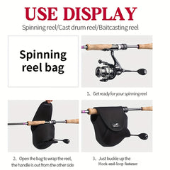 Waterproof Fishing Reel Bag For Spinning/Baitcasting Reels