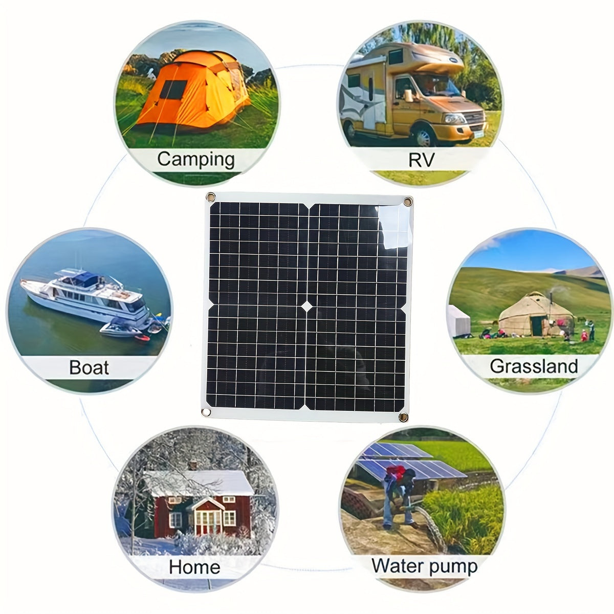 Solar Panel Kit with 12V Controller Module and 2 USB Ports