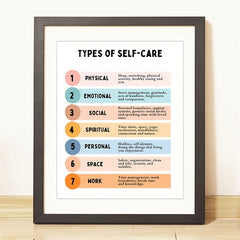 Boundaries Poster Self Respect Couples Therapy Office Decor