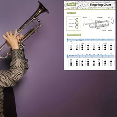 Practical Trumpet Finger Book for Beginners