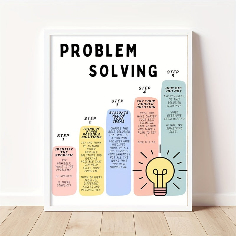 Classroom Problem Solving Wall Decor & Self-Regulation Solutions