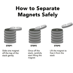 20pc Neodymium Disc Magnets for Science & Office Use